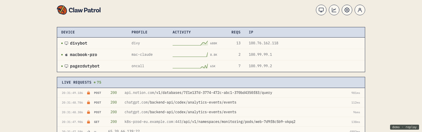 Claw Patrol admin dashboard showing a device fleet and live request feed